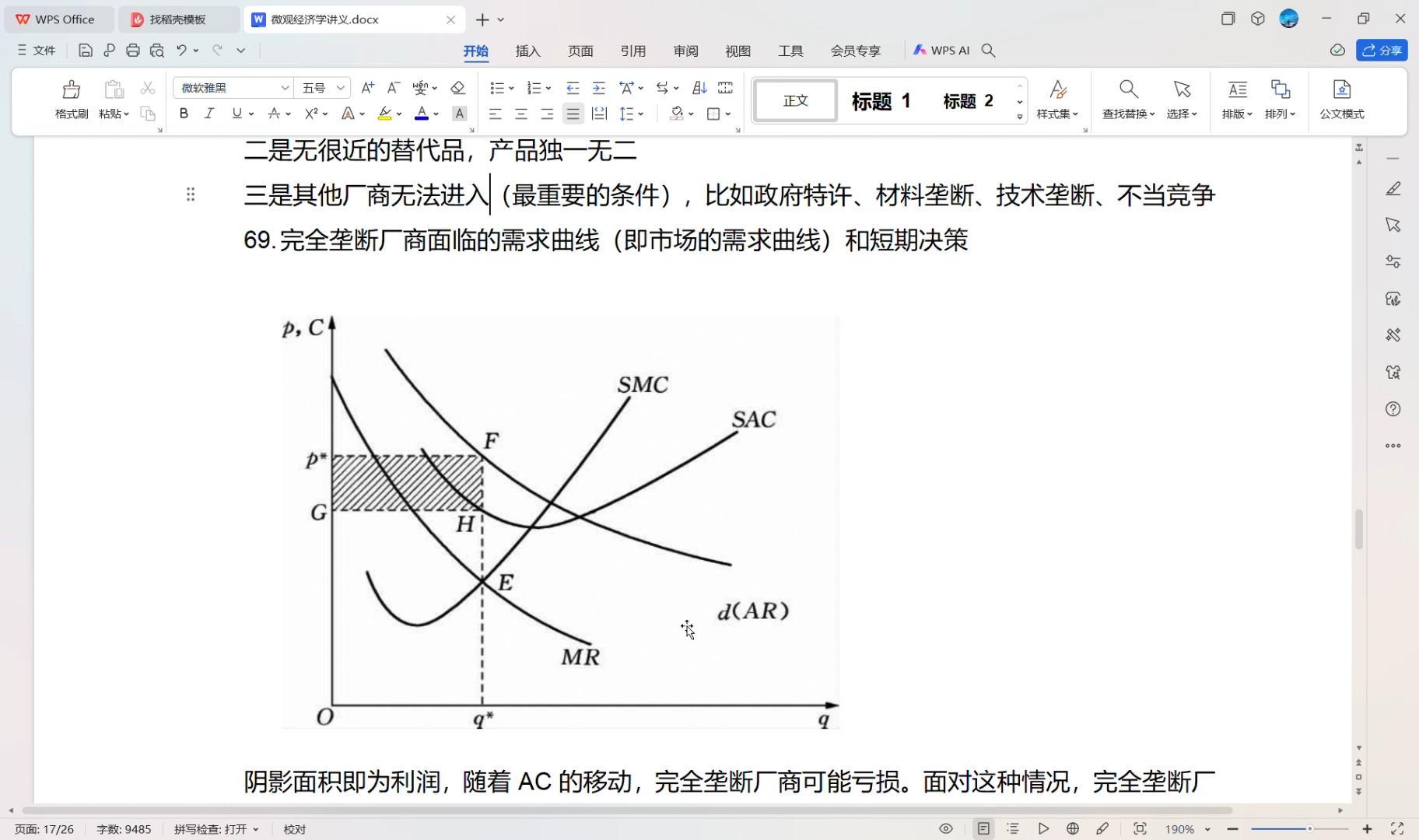 微观经济学第二十八讲 完全垄断