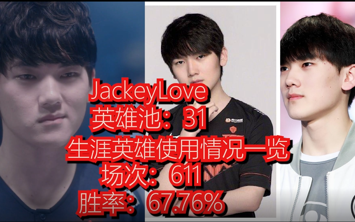 JackeyLove【英雄池】阿水生涯英雄使用一览英雄联盟