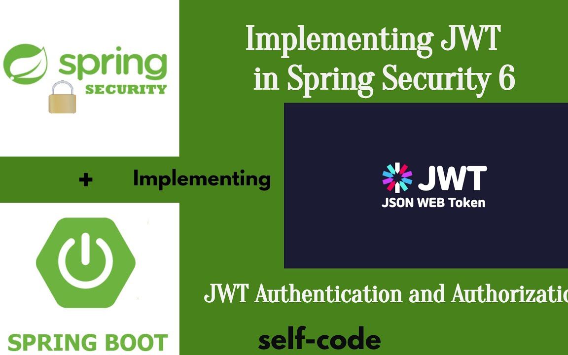 [图]Implement JWT Authentication and Authorization in Spring Security 6 - Spring Boo