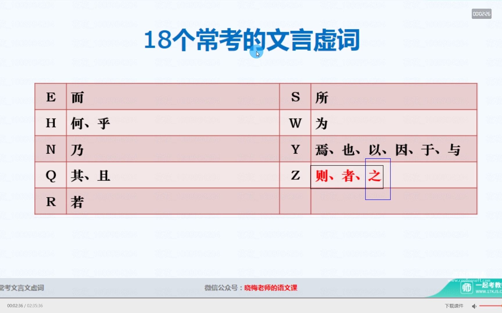 [图]【内含谏太宗十思疏全篇解读】晓梅 常考文言文虚词