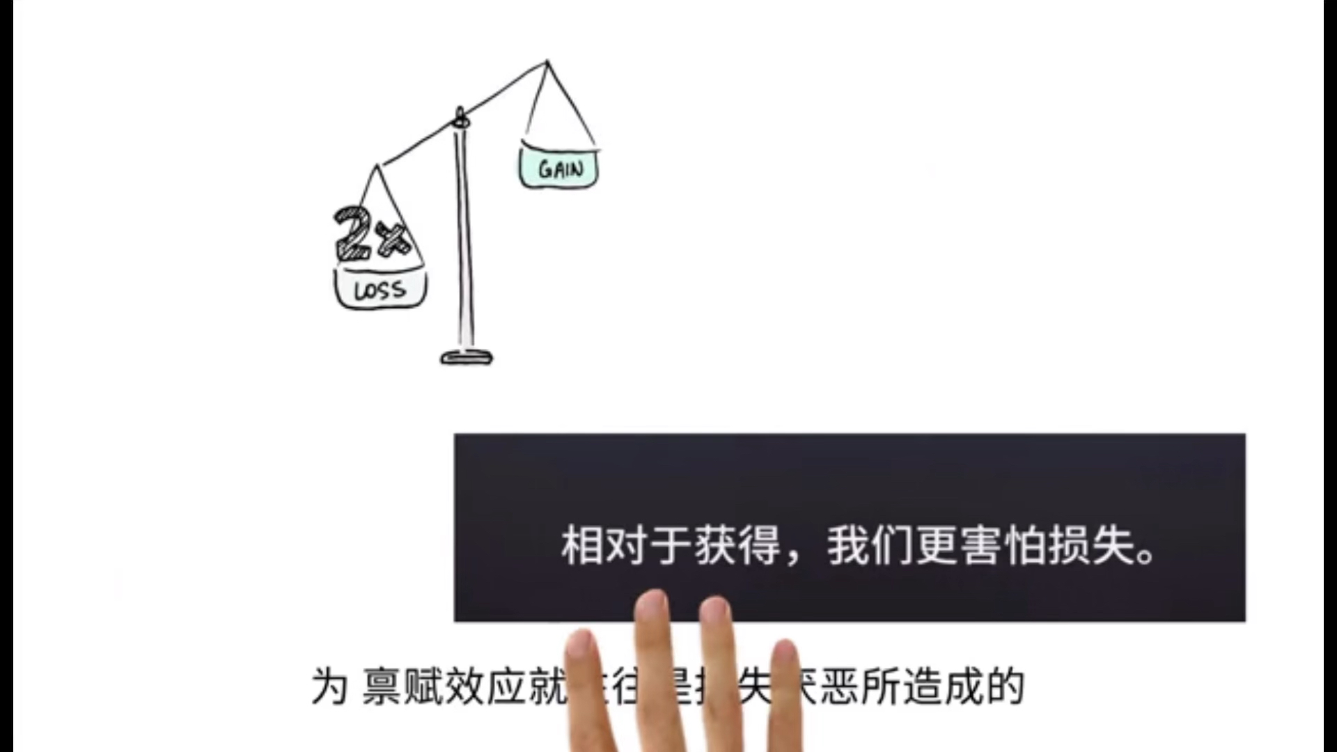 心理学-禀赋效应