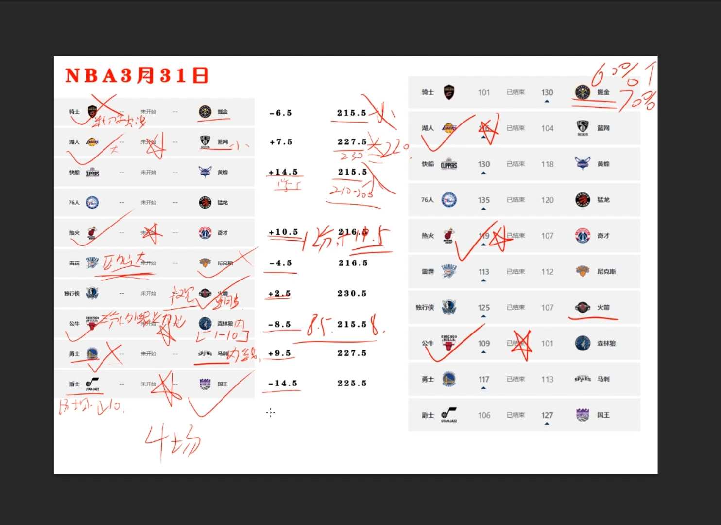 昨日重心4中4,散花庆祝,NBA每日预测分析,NBA赛事推荐,篮球预测推荐哔哩哔哩bilibili