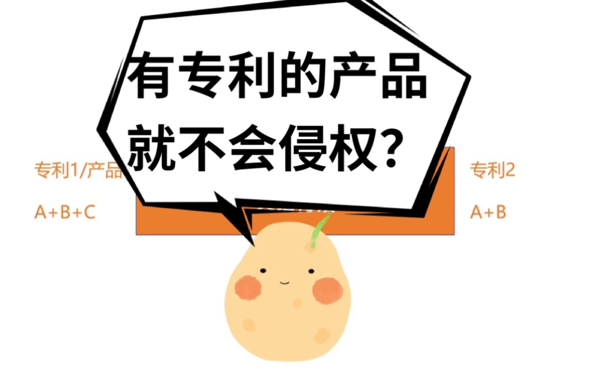 【IP小知识】有专利的产品就不会侵权?大错特错哔哩哔哩bilibili