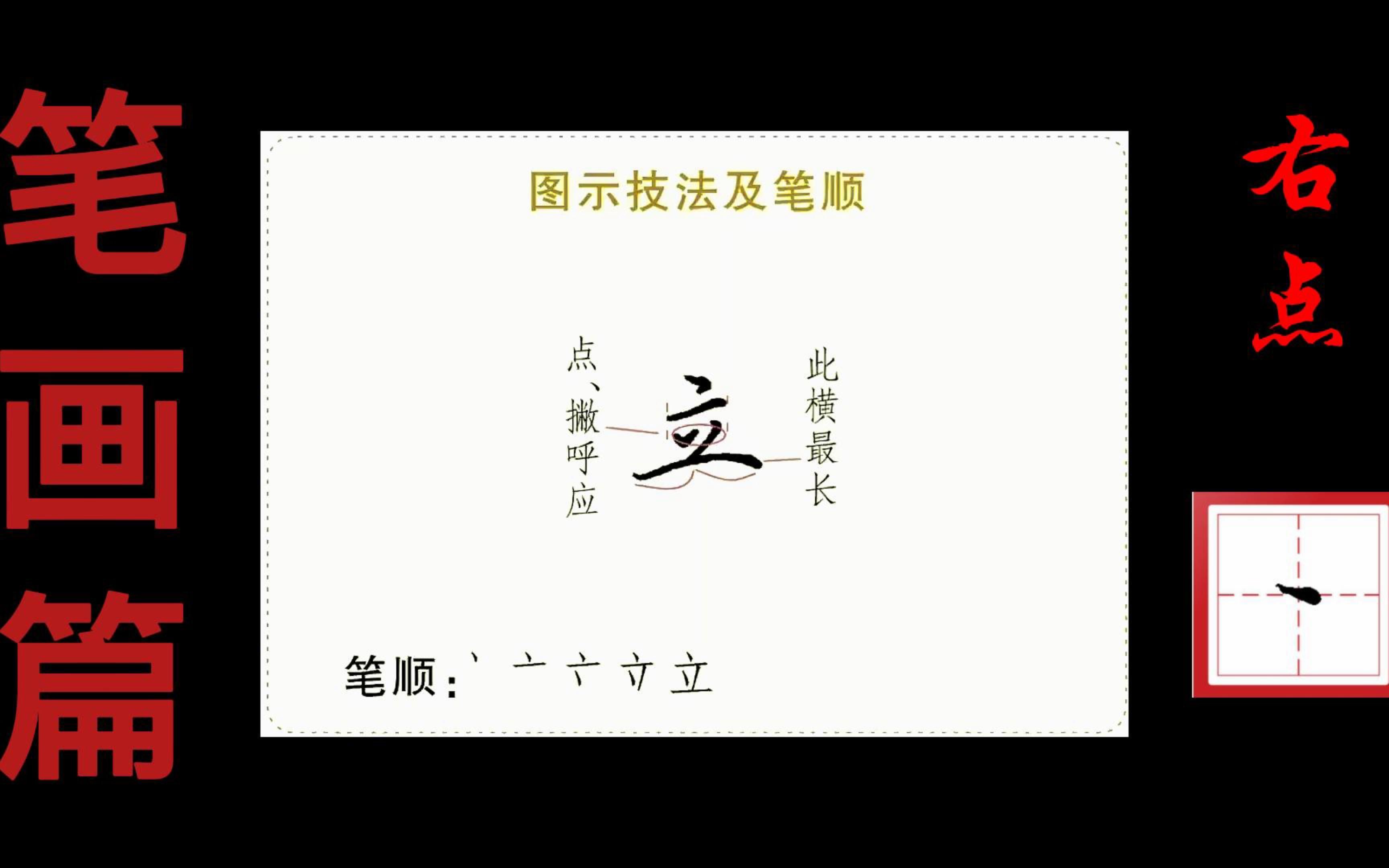 右点示范4:“立”字的书写技法演示哔哩哔哩bilibili