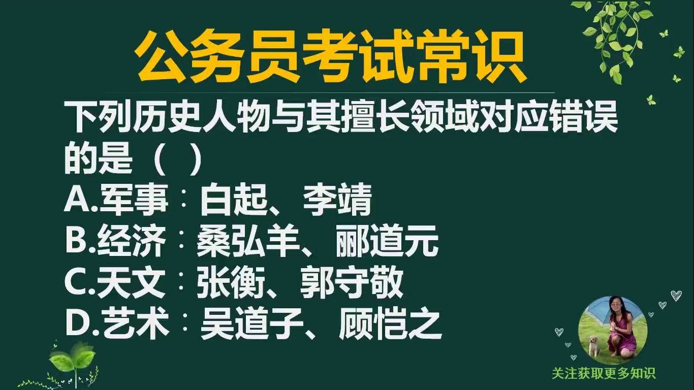 「公务员考试」下列历史人物与其擅长领域对应错误的是哪项?哔哩哔哩bilibili