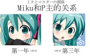 Download Video: Miku和P主的关系