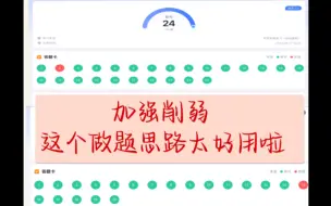 Télécharger la video: 判断推理-加强削弱题型，这个做题思路太好用啦！！！