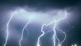 见识真正的落雷吧 老素材 哔哩哔哩 つロ干杯 Bilibili