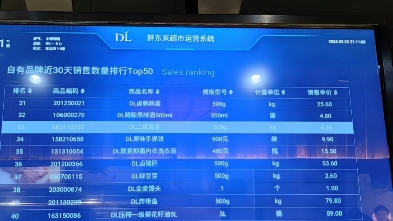 胖东来自营品牌Top50#胖东来哔哩哔哩bilibili