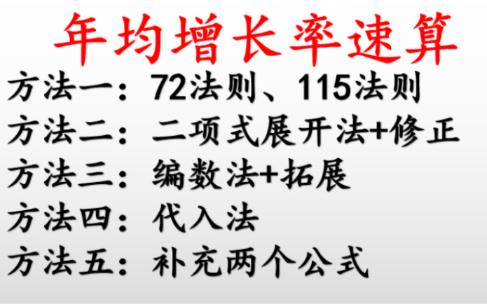 [图]「资料分析」【年均增长率速算】全网最全最新的技巧（72，115法则/二项式+修正/编数法+拓展/代入法/两个补充好用公式），一个视频稳稳拿下年均增长率计算