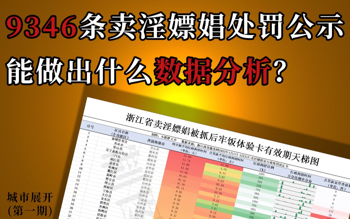 [图]【正经向】我对9346条卖淫嫖娼处罚公示做了一份数据分析报告。城市展开系列第一期