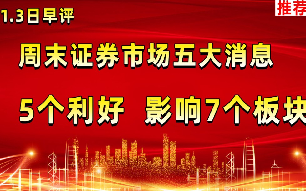 证券市场五大消息解读,第三条消息值得注意,看你是否持有!哔哩哔哩bilibili