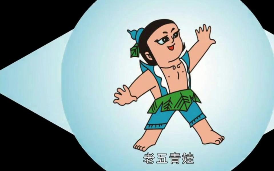 十二星座分别代表葫芦娃中的哪个角色