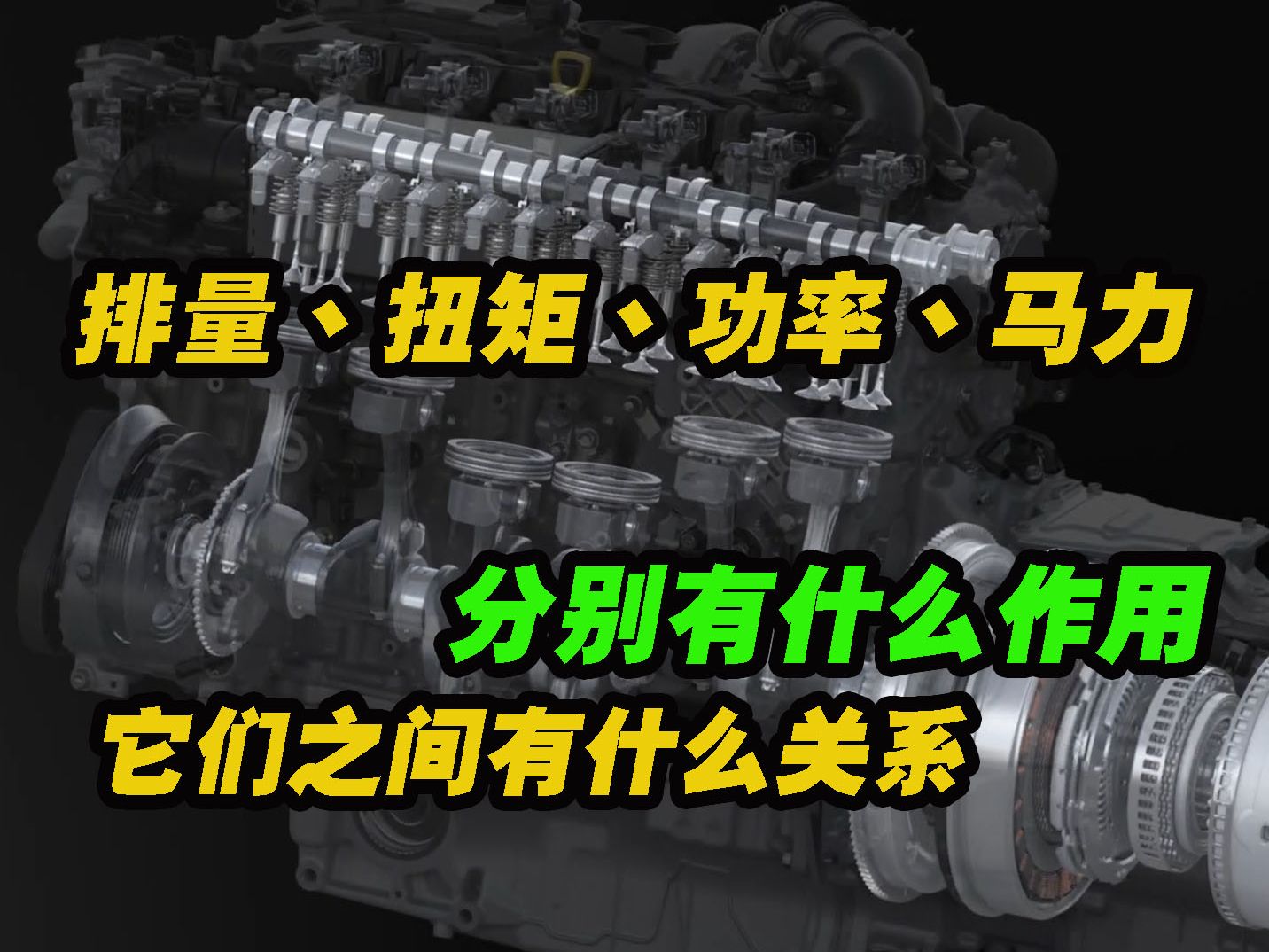排量丶扭矩丶功率丶马力之间的关系,分别对于汽车性能的影响.哔哩哔哩bilibili