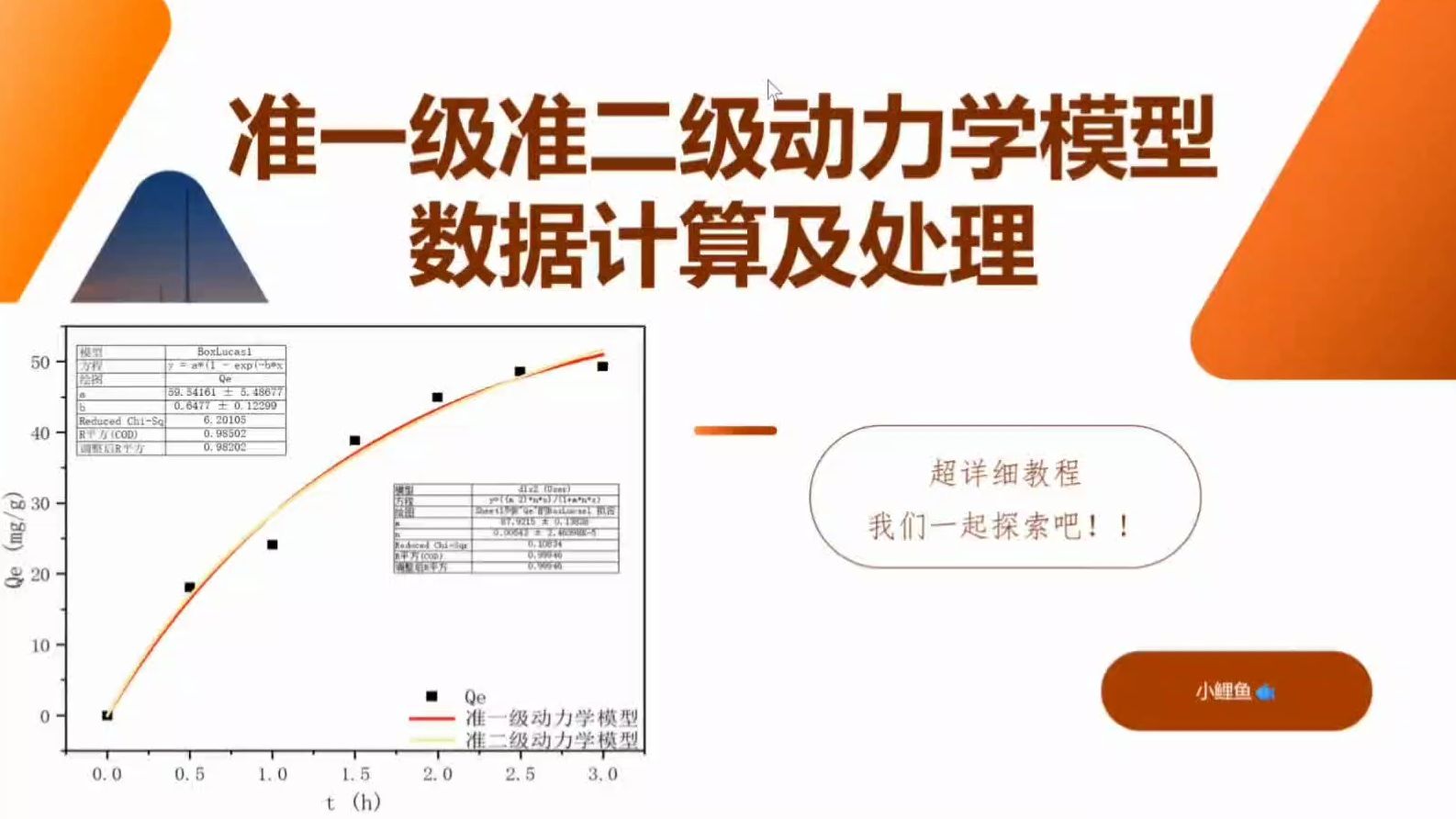 准一级和准二级吸附动力学公式画图分析全解哔哩哔哩bilibili