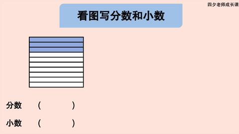 三年级数学 看图写分数和小数 哔哩哔哩 Bilibili