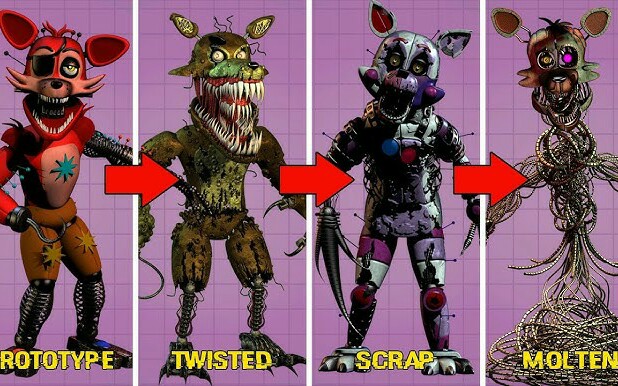 玩具熊的五夜后宫各种类型的机械玩偶第四期(粉丝制作)