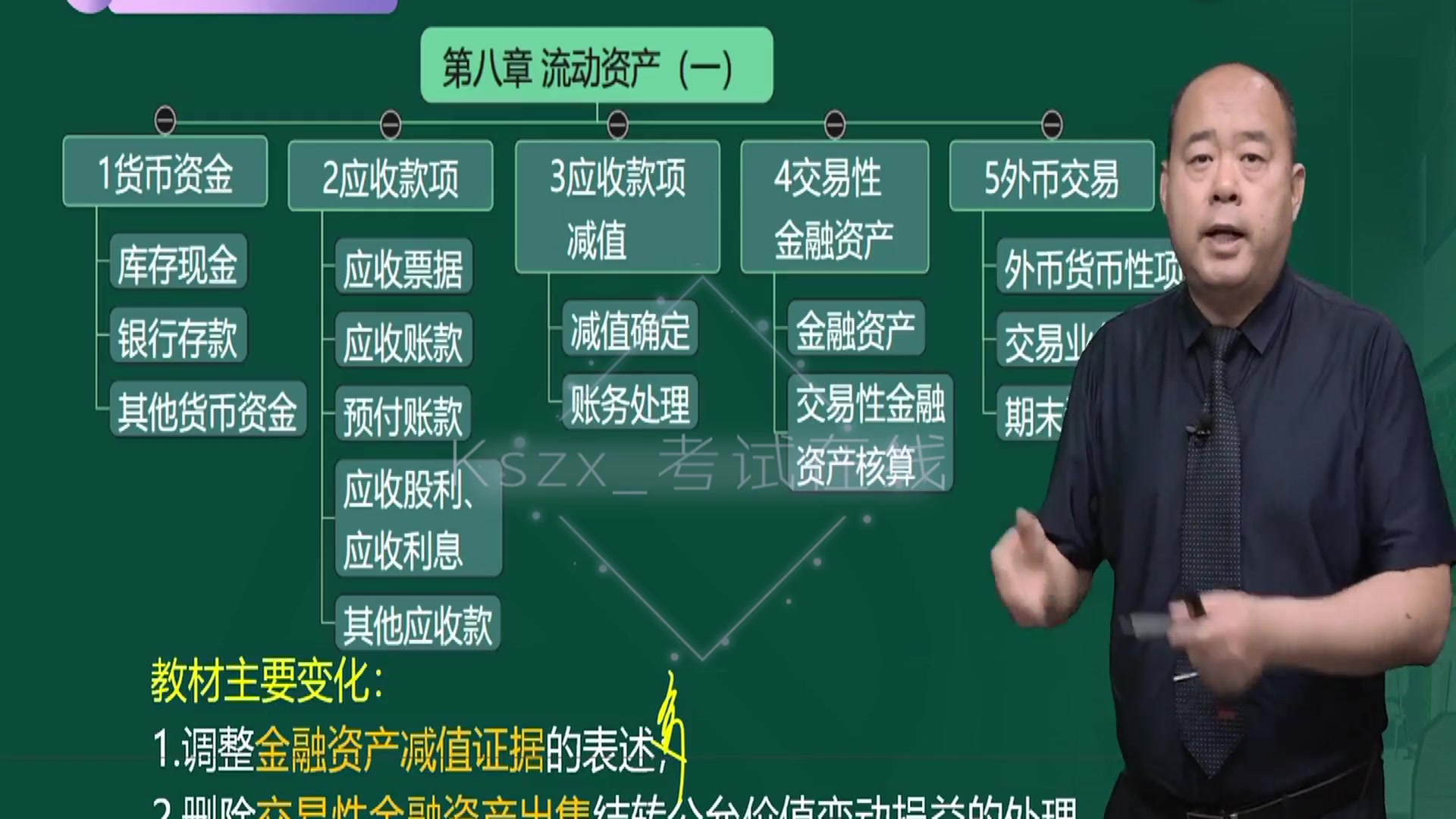 [图]2022年税务师 赵玉宝 财务与会计 基础精讲班 完整版持续更新