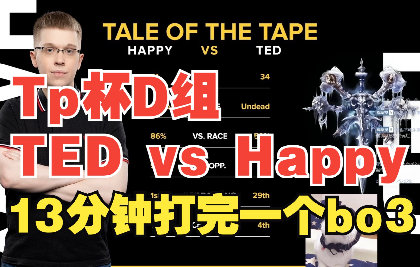 【Tp杯D组】TED vs Happy 13分钟打完一个bo3电子竞技热门视频