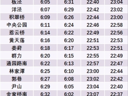 苏州轨道交通7号线出入口开放及首末班车时间哔哩哔哩bilibili