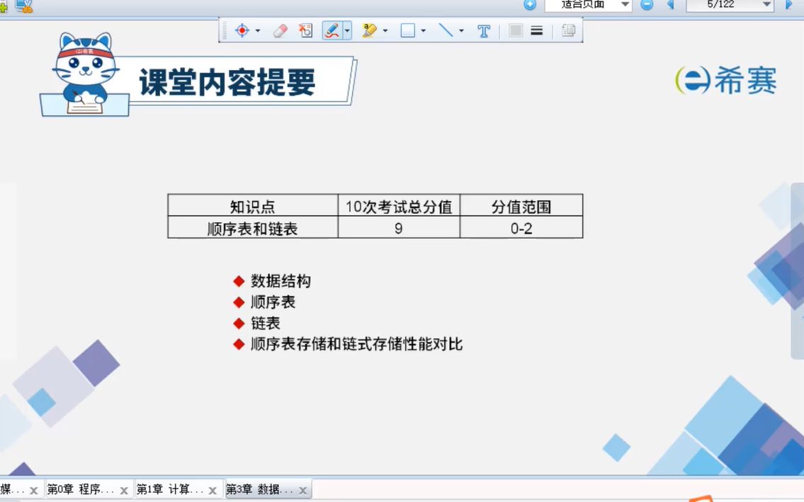 2023软考初级《程序员》试听精讲课程顺序表与链表哔哩哔哩bilibili