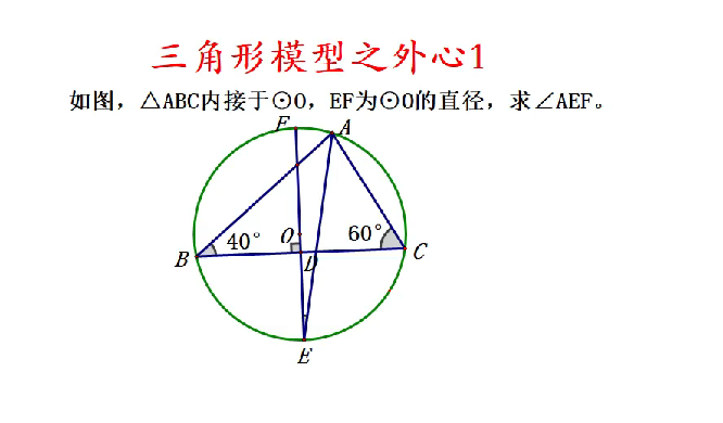 三角形的外心图片