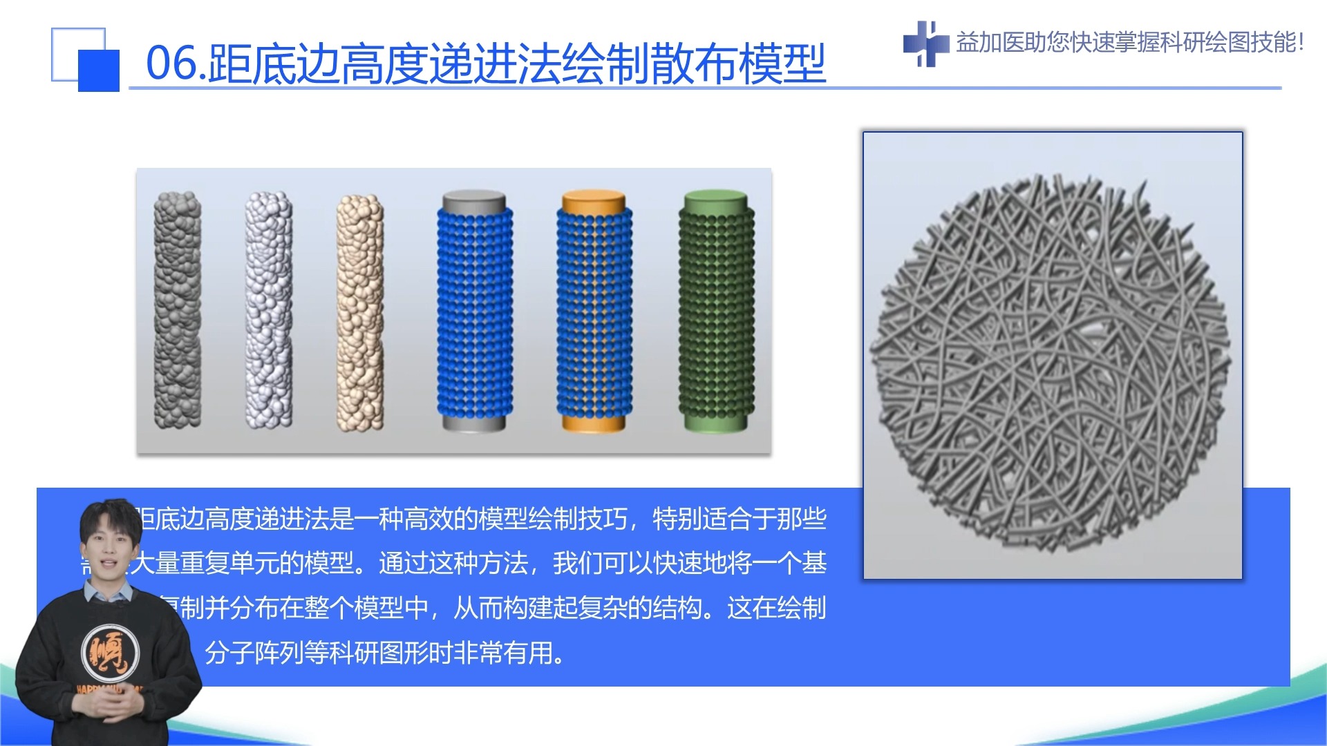 打造高分SCI论文图表,必备的素材网站与工具大集合哔哩哔哩bilibili