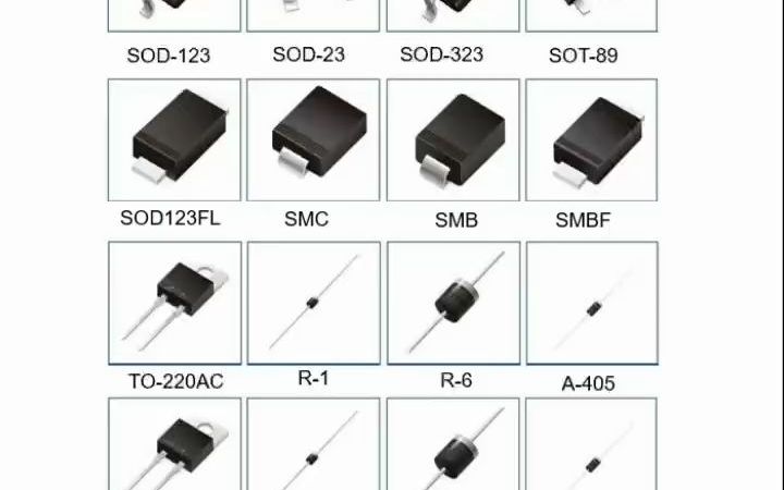 教您认识雷卯整流二极管RECTIFIER规格书哔哩哔哩bilibili