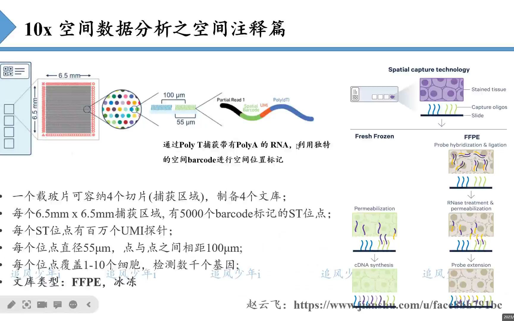 空间数据分析之空间注释篇哔哩哔哩bilibili