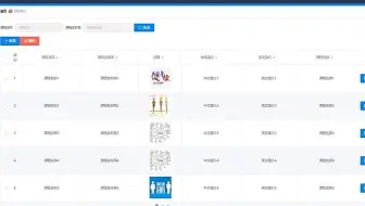 毕业设计必过！在线课程教学大纲系统的设计与实现-闽南理工学院，免费指导开题、任务书、程序制作、代码讲解、LW查重、答辩技巧分享大揭秘！