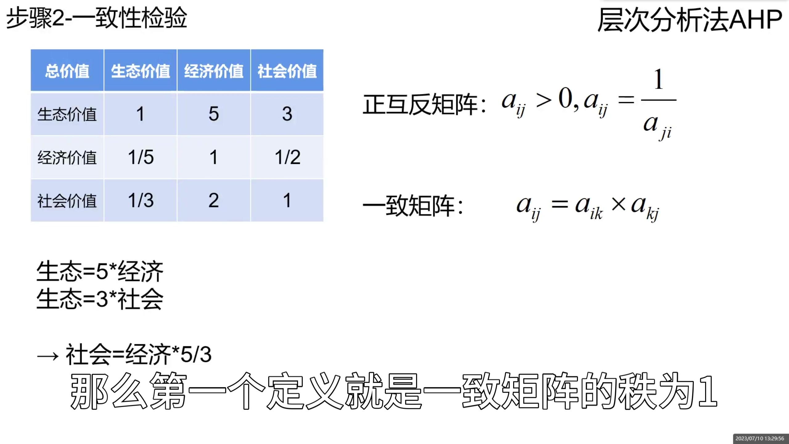 [知识梳理05] Analytic Hierarchy Process层次分析法 AHP哔哩哔哩bilibili