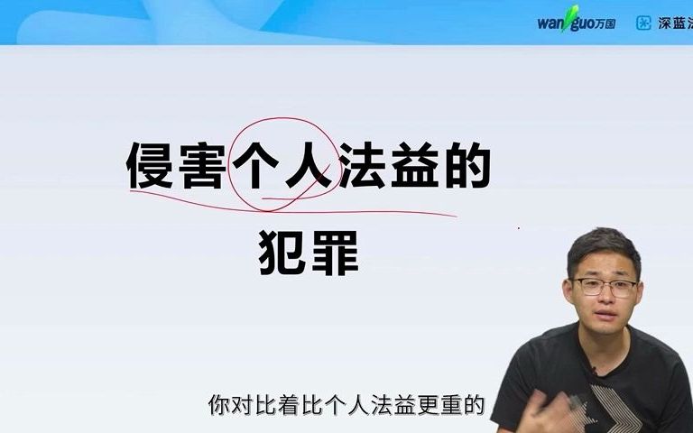 2022法考导学【刑法串讲】侵害个人法益的犯罪哔哩哔哩bilibili