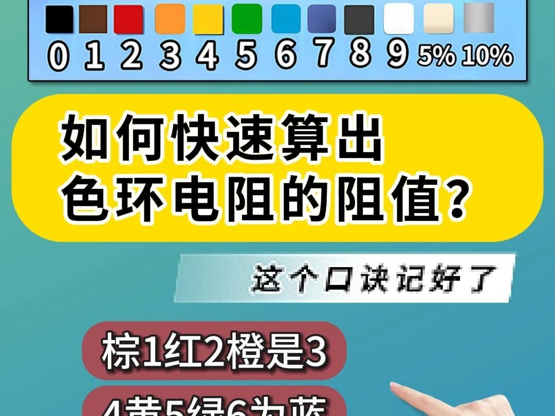 如何快速算出色环电阻的阻值?这个口诀记好了哔哩哔哩bilibili