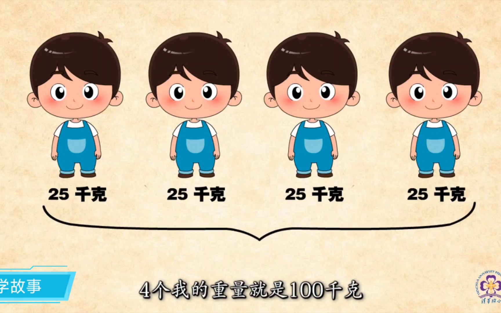 三年级上册数学:05《认识吨》一看就会系列 百看不厌 可投屏|思维导图