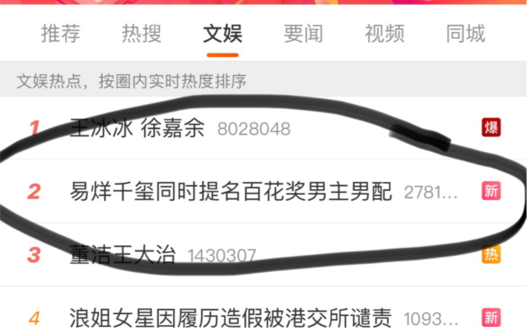 这家伙怎么又上热搜了、我就纳闷了、为什么其他提名的人没有热搜、就他有!!!哔哩哔哩bilibili