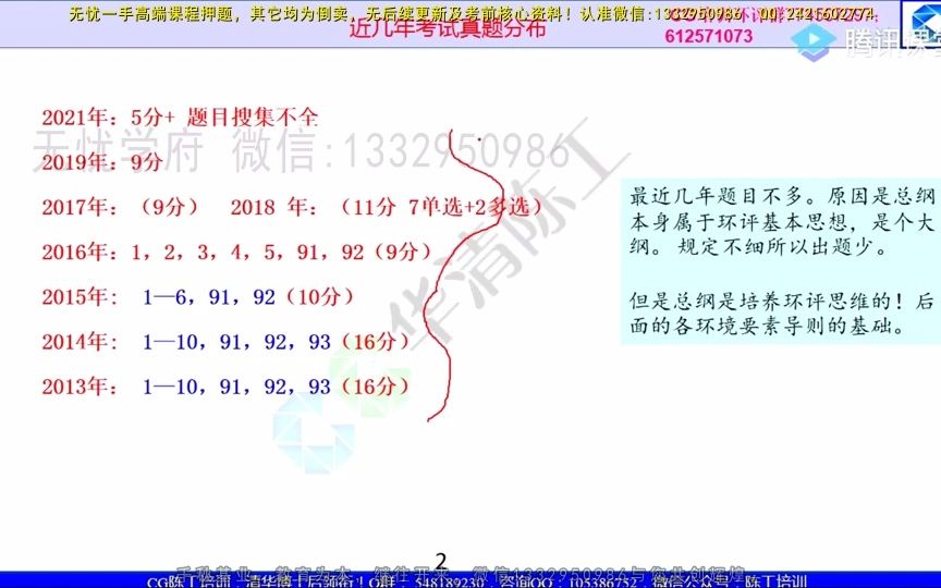 [图]精讲02：环境影响评价技术导则总纲（二）