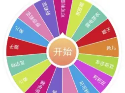 Download Video: 【崩坏三/布洛妮娅·扎依切克】真理之律者炸裂的一生