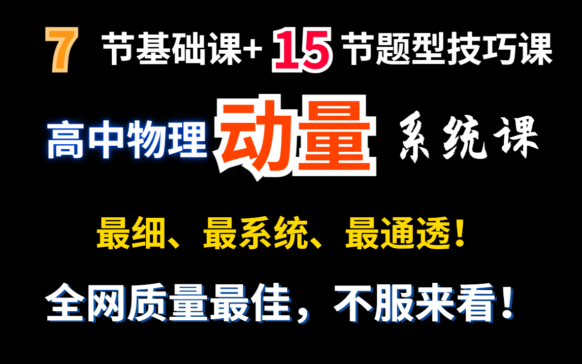 [图]【高中物理】动量系统课合集|最细、最系统、最通透|动量只看这个就够了！