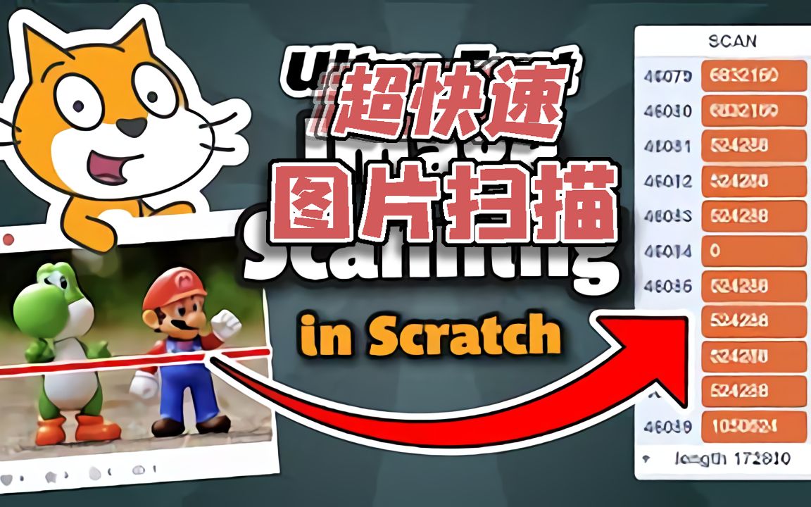 画笔扫描系列 | Scratch技巧教程|超快速彩色图像扫描仪 | #2 Ultra Fast Colour Image Scanner哔哩哔哩bilibili