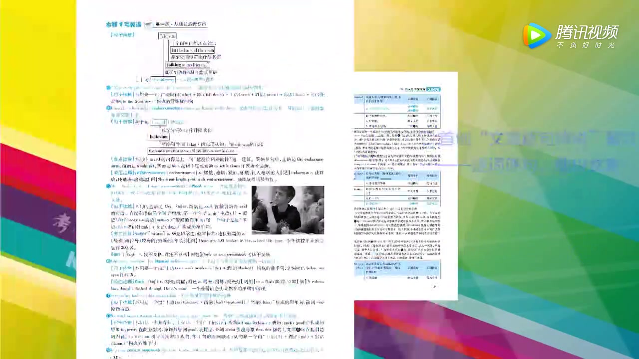 [图]考研圣经 2014英语二