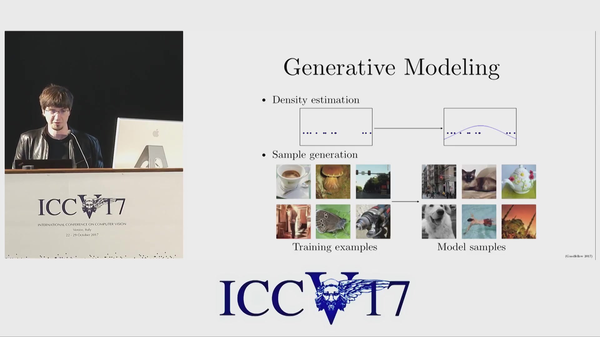 【 ICCV2017 】Tutorials: Generative adversarial networks 计算机视觉顶级会议 ICCV2017 (合辑)哔哩哔哩bilibili