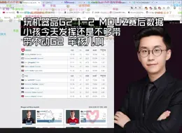 Download Video: 玩机器品G2 1-2 MOUZ赛后数据 小孩今天发挥还是不够带 带不动G2牢孩儿啊 IEM成都