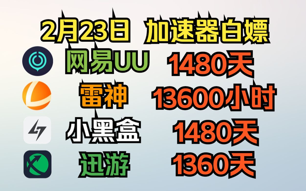 uu加速器3月23日免费白嫖1480天,雷神13600小时,小黑盒1480天,人手一份!