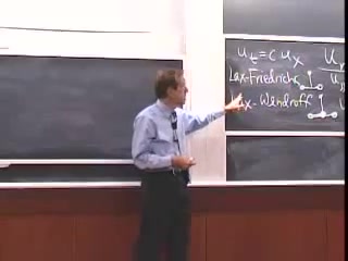 [图]MIT Computational Science and Engineering Ⅱ 生肉 Fall 2008 课程代码18.086