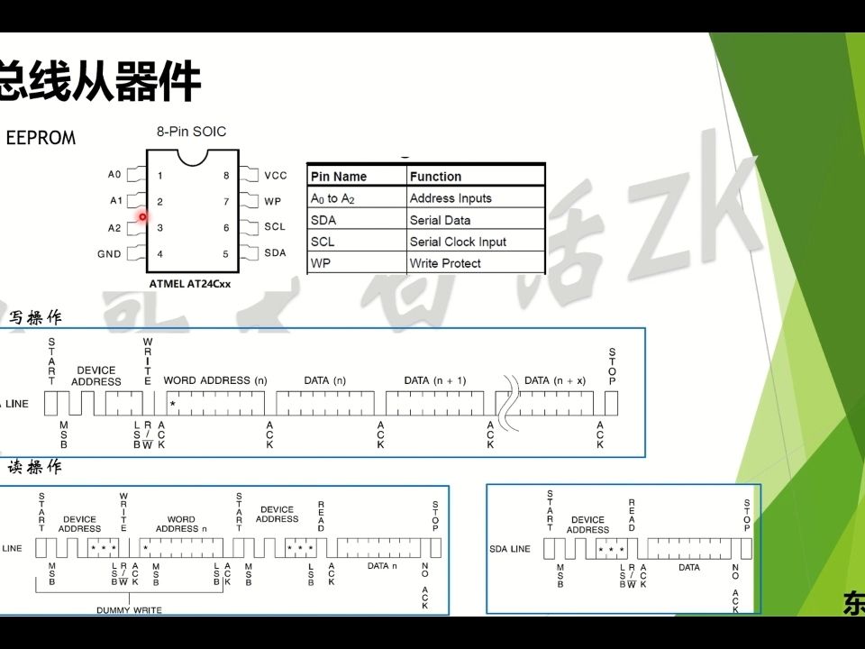 IIC总线三哔哩哔哩bilibili