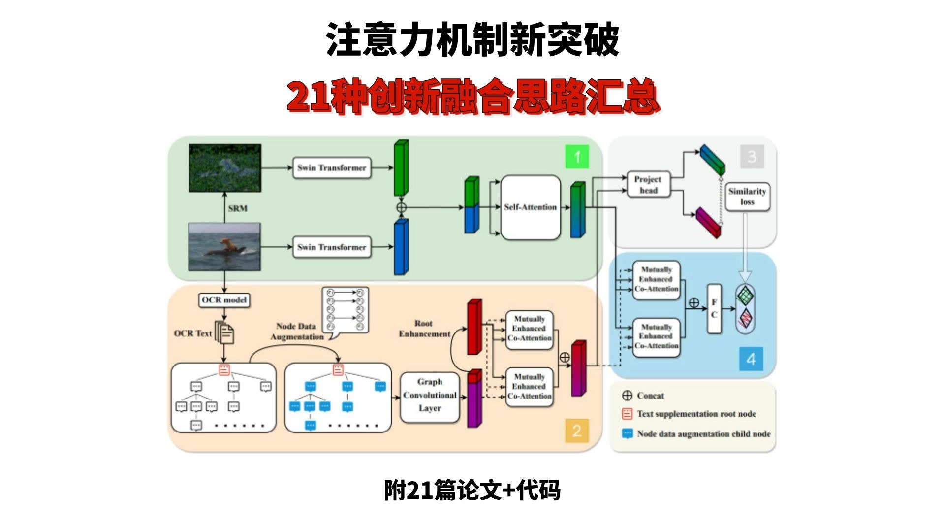 新研究揭示创造性活动延缓大脑衰老的生物学机制
