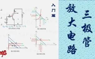 下载视频: 9基本共射放大电路调整静态工作点bj