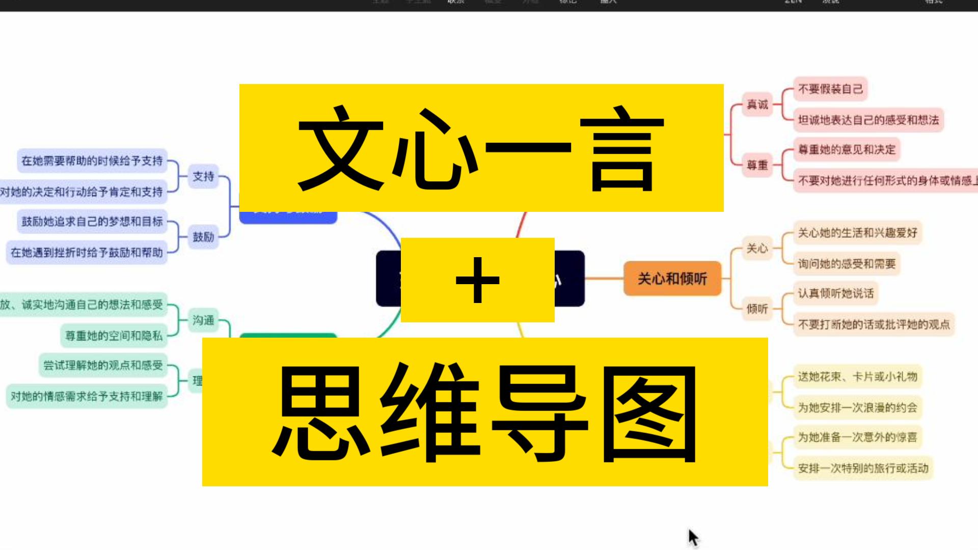 [图]自动生成思维导图：从文心一言到思维导图，以免费版Xmind为例。Markdown导入Xmind