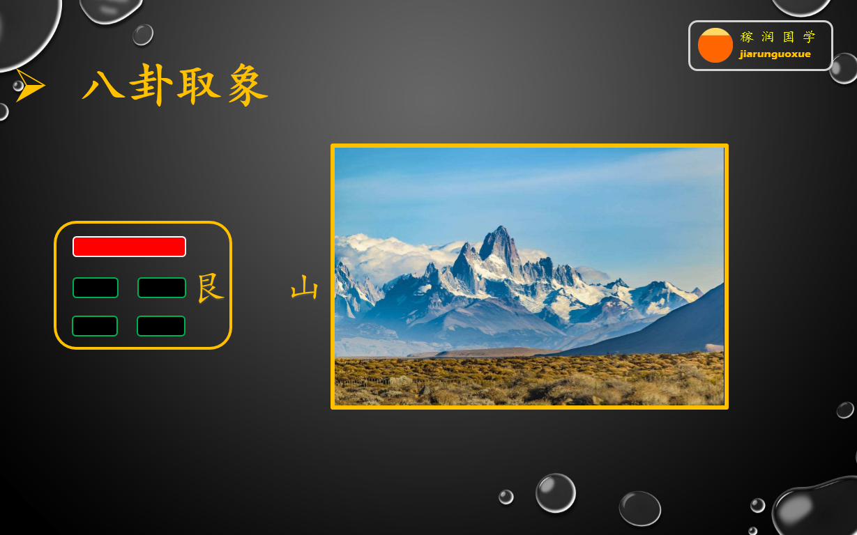 [图]【易经基础篇】：八卦取象