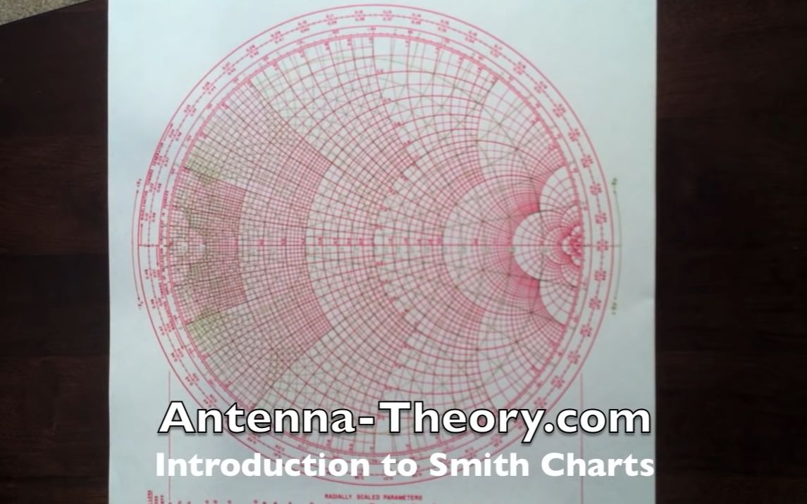 史密斯圆图(smith chart)讲解哔哩哔哩bilibili